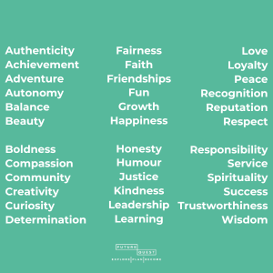 A list of personal values. Authenticity, Achievement, Adventure, Autonomy, Balance, Beauty, Boldness, Compassion, Challenge, Community, Creativity, Curiosity, Determination, Fairness, Faith, Friendships, Fun, Growth, Happiness, Honesty, Humour, Influence, Justice, Kindness, Leadership, Learning, Love, Loyalty, Openness, Optimism, Peace, Recognition, Reputation, Respect, Responsibility, Self-Respect, Service, Spirituality, Stability, Success, Trustworthiness, Wisdom